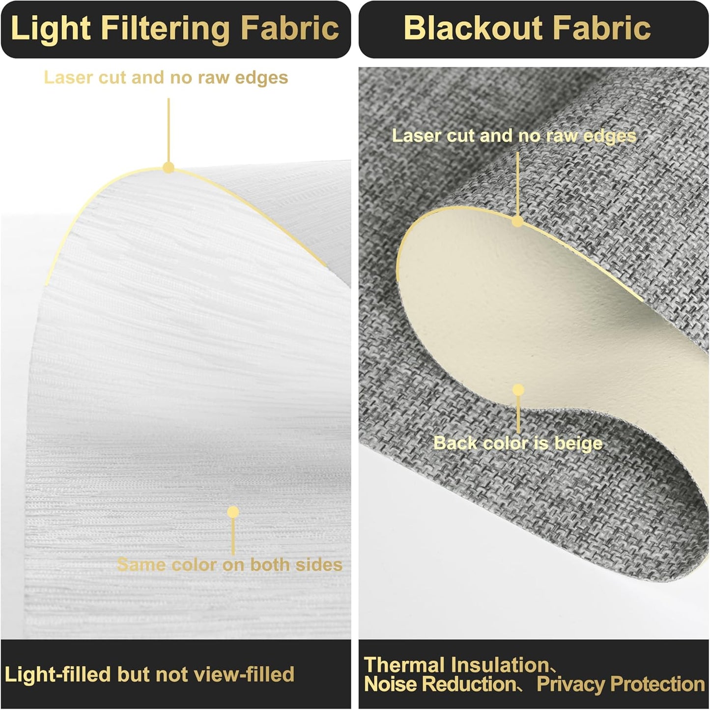 BERISSA Cordless Dual Roller Shades with Cassette Valance,Double Window Shades Blackout and Light Filtering Shades,Day and Night Roller Shades for Home Office Door.Linen Grey and White.70 W x 44" H