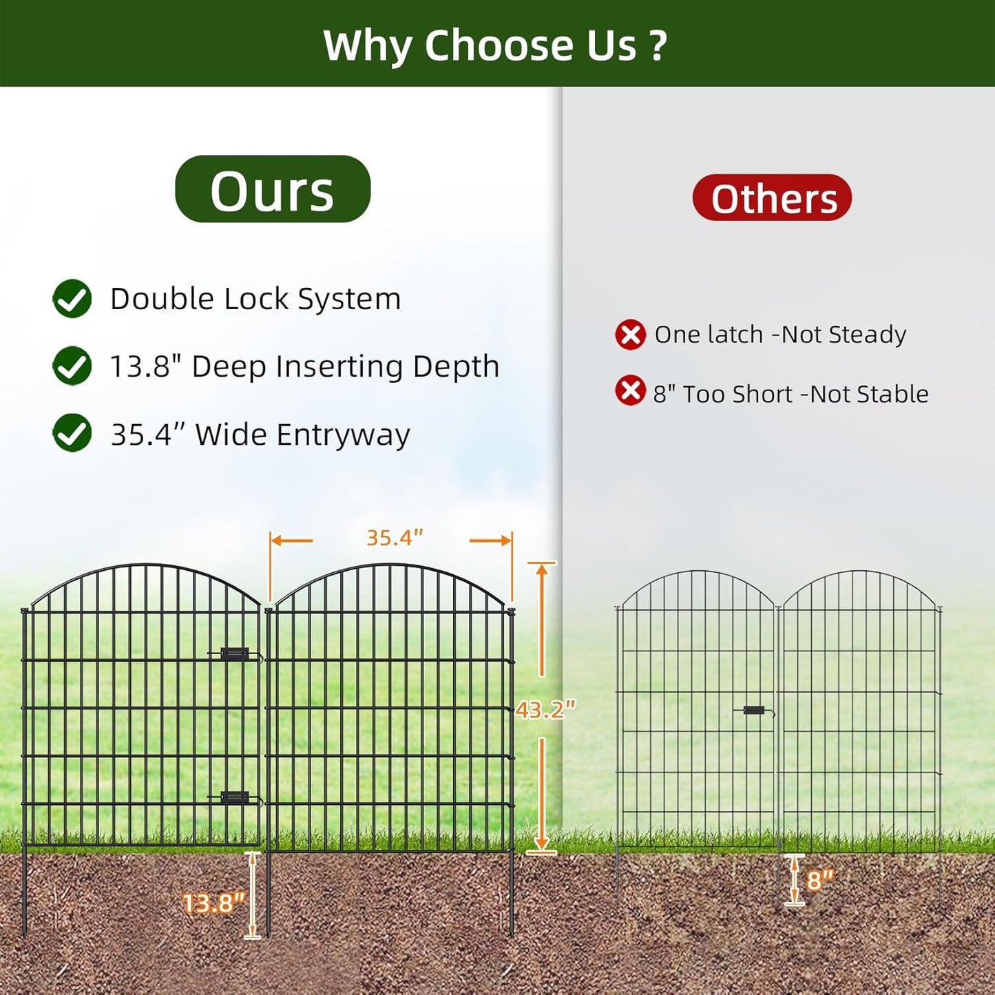 Metal Garden Gate and Fences Outdoor ECG1191, 1 Gate + 4 Fence Panels,43.2in Tall and Total Length 14.75ft, Heavy Duty Fencing for The Yard Privacy Temporary Animal Barrier for Dog, Black