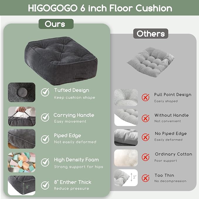 HIGOGOGO 8" Extra Thick Floor Pillow Cushion for Adults, Meditation Cushion Pillow with Handle, Lustrous Chenille Tufted, Square Floor Sitting for Tatami Living Room or Yoga, 22x22 Inch, Dark Grey
