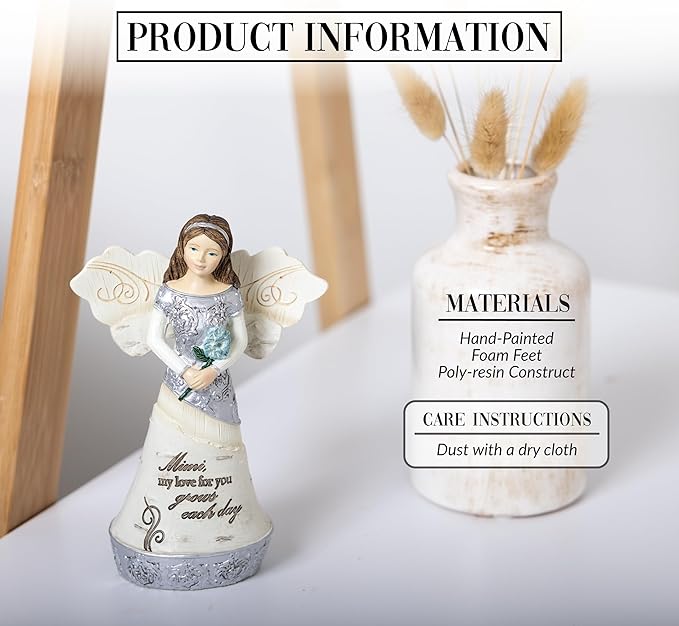 Pavilion - Mimi My Love for You Grows Each Day - 5.5" Angel Figurine Religious God Jesus Christ Grandma Grandmother Gift from Grandkids Granddaughter Grandson Home Decor Present
