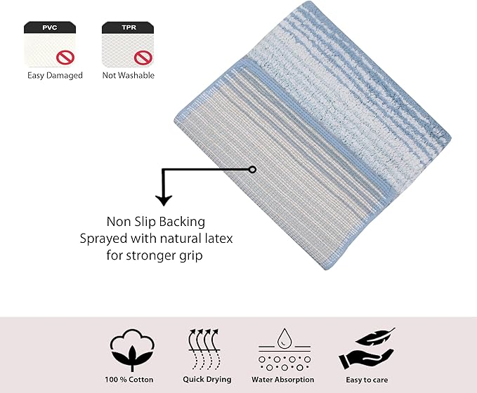 Home Weavers 100% Cotton Gradiation Collection Bathroom Décor | Washable Rug | Bathroom Mat | Kitchen Mat | Bathroom Rug Set | Bath Mat Set | Bath Floor Mat Non Slip, 3 Piece Set with Contour, Blue