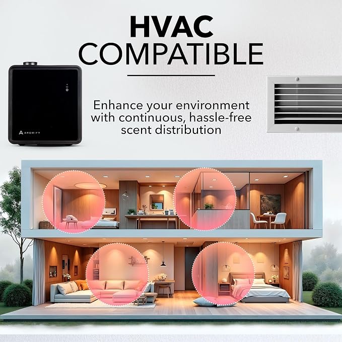 Grand Luxe HVAC Scent Diffuser, 4000 Sq Ft Coverage, Essential Oil Diffuser with Santal & Midnight Taboo Oils Included, Bluetooth & App Control, HVAC Compatible, Cold Air Diffuser for Home