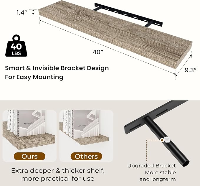 Dreamland 40Inch Floating Shelves for Wall 9.3" Deep Grey Set of 2 | Wall shelves for bathroom, bedroom, Living Room, kitchen, deep wall mount wood storage display for home decor 40" x 9.3"