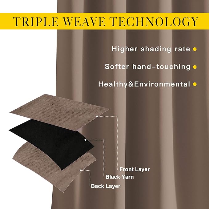 NICETOWN Blackout Draperies Curtains Panels - Window Treatment Thermal Insulated Solid Grommet Blackout Curtains/Panels/Drapes for Bedroom (Set of 2 Panels, 52 by 84 Inch, Cappuccino)