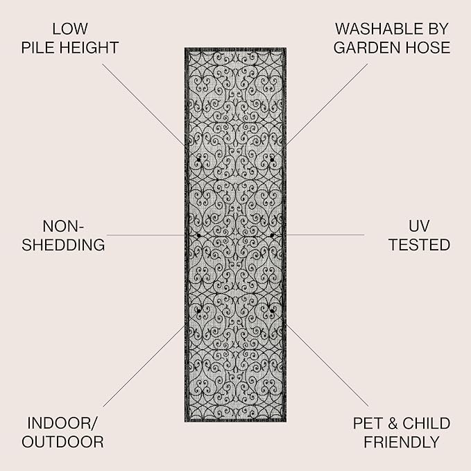 JONATHAN Y Vintage Filigree Indoor Outdoor Runner Rug 2X8 Light Gray/Black, Madrid Textured Weave for Backyard, Patio, Porch, Easy-Cleaning, High Traffic, Pet-Friendly, Non-Shedding (SMB107E-28)