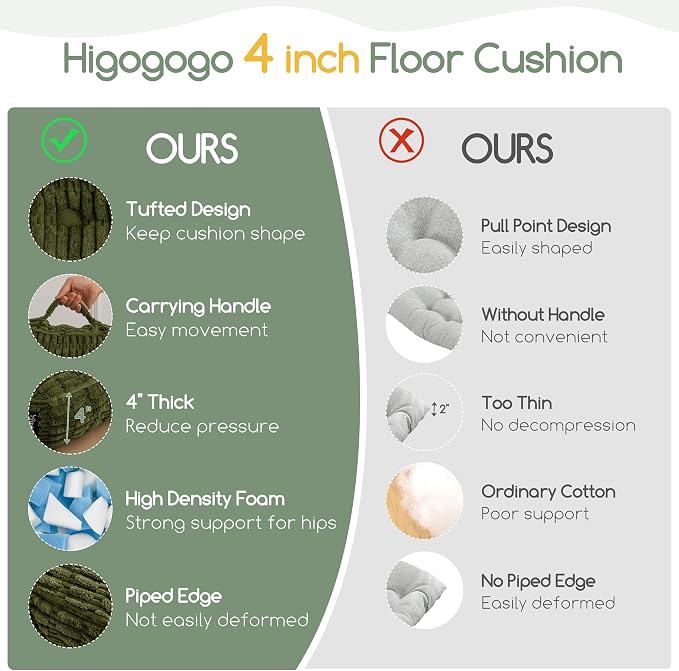 HIGOGOGO Floor Pillow Cushion for Adults, Meditation Cushion Pillow, Blended Corduroy Cover, Large Square Floor Sitting for Tatami Living Room or Yoga, 22x22 Inch, Dark Green