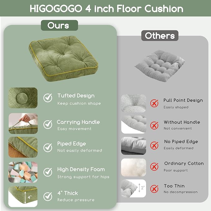 HIGOGOGO Large Floor Pillow Cushion for Adults, Meditation Cushion Pillow with Handle, Lustrous Chenille Tufted, Square Floor Sitting for Tatami Living Room or Yoga, 22x22 Inch, 2Pack, Green