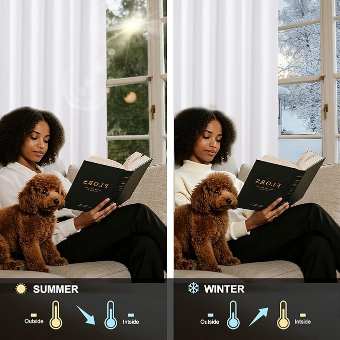 NICETOWN White Blackout Curtains 84 inches Long, Grommet 100% Blackout Window Treatments Heat Blocking Thermal Drapes for Bedroom/Living Room, W46 x L84, 2 Panels