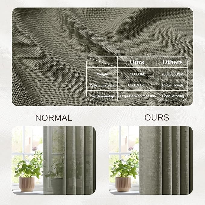 YZ HOME Dark Grey Pinch Pleated Linen Curtains 96 Inches Long for Living Room, Light Filtering Pleat Drapes Textured Thick Ceiling Semi-Sheer Window Curtain with Hooks for Bedroom Balcony, 2 Panels