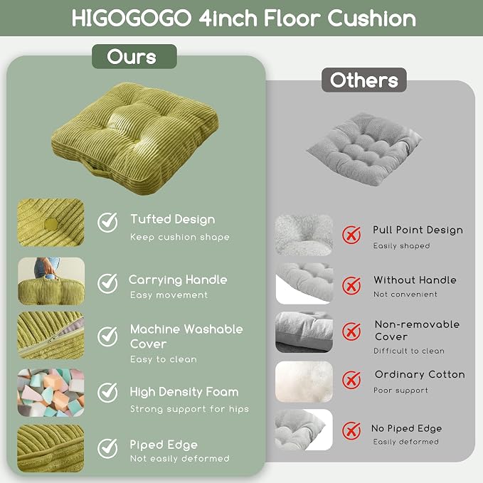 HIGOGOGO Floor Pillow Cushion for Adults, Meditation Cushion Pillow, Large Square Floor Sitting, Tufted Corduroy Cover, for Tatami Living Room or Yoga, 22x22 Inch, 2Pack, Green
