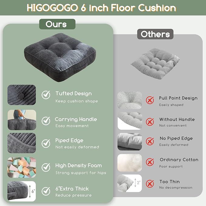 HIGOGOGO 6" Extra Thick Floor Pillow Cushion for Adults, Meditation Cushion Pillow, Large Square Floor Sitting, Tufted Corduroy Cover, for Tatami Living Room or Yoga, 22x22 Inch, Dark Grey