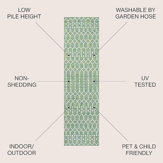 JONATHAN Y Moroccan Geometric Indoor Outdoor Runner Rug 2X10 Green/Cream, Ourika Textured Weave for Backyard, Patio, Porch, Easy-Cleaning, High Traffic, Pet-Friendly, Non-Shedding (SMB108L-210)