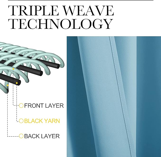 NICETOWN RV Blackout Curtains for Camper Windows, Teal Blue, 34" x 36", Set of 2, Kitchen Short Blackout Curtains & Drapes, Thermal Insulated Rod Pocket Window Treatment Draperies for Nursery
