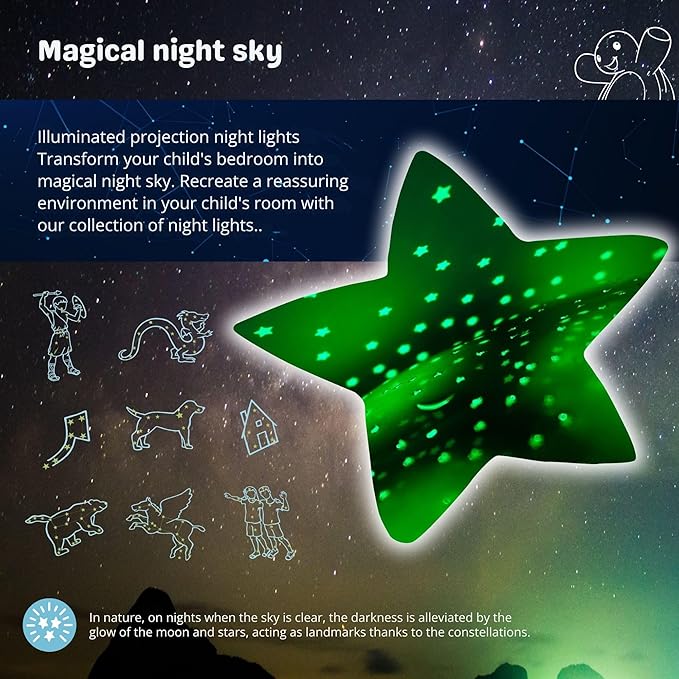Cloud b Calming Nightlight Star Projector | Gentle Brightness | 3 Colors | 8 Constellations | Auto-Shutoff | Twilight Turtle Green