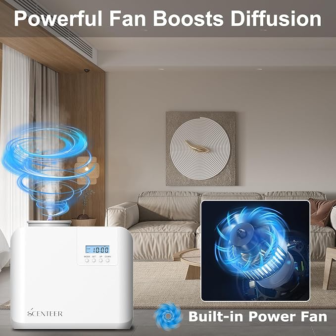 2026 Upgraded HVAC Scent Diffuser Machine Kit, Cover 5000 Sq.Ft, Wi-Fi Control, Scent Air Machine for Home,Waterless Cold Air Aromatherapy Essential Oil Hotel Fragrance Diffuser for Large Room - White