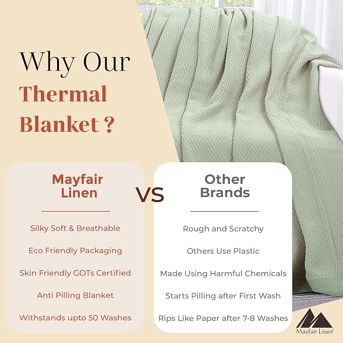 Mayfair Linen Cotton Throw Blankets for Bed King Size - Herringbone Pattern Cotton Blankets King Size (1 PC, Sage Green), Breathable, Soft & Cozy Thermal All Season Throw for Bed Couch Chair Outdoors