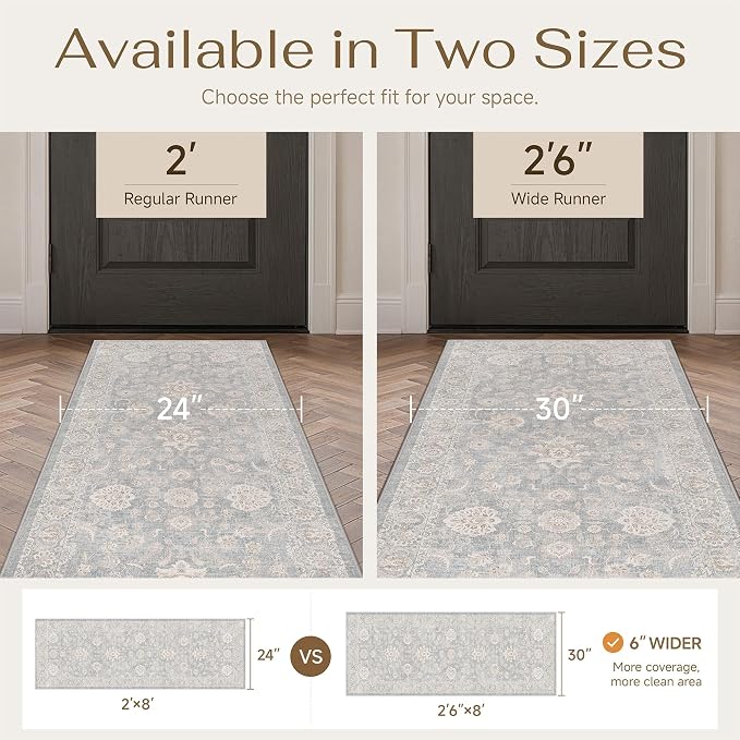 2'6x8 Blue Cream Washable Runner Rug for Kitchen Hallway Neutral Floral Soft Non Slip Rug Low Pile Distressed Carpet for Bathroom Bedroom Indoor Nursery