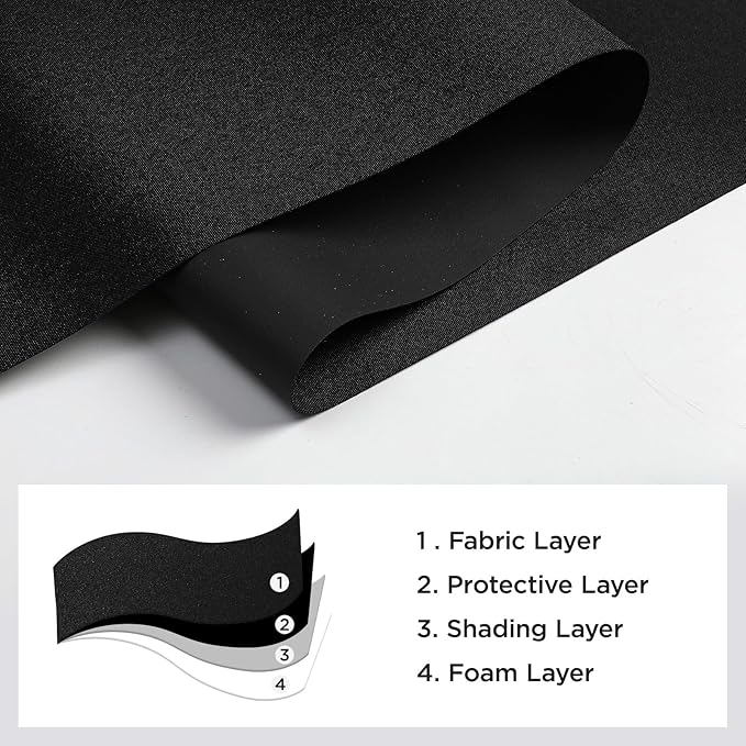 Joydeco 100% Blackout Roller Shades (Pro), Free-Stop Cordless Blinds for Windows, UV Protection, Natural Woven Blinds for Home and Office, Light-Proof Aluminum Cover (36" W x 75" H, Black)