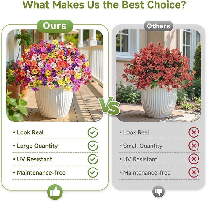 Alupssuc 24 Bundles Artificial Flowers for Outdoors Decoration, UV Resistant Silk Faux Daisy Flora Spring Fake Plastic Plants Greenery for Outside Indoor Yard Home Porch Window Box Decor, Mix 8 Colors