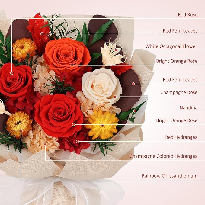 Preserved Flowers Bouquet 4 Roses with Vase,Flowers for Delivery Prime That Last 3-5 Years Real Forever Flowers Rose Bouquet for Mom Mother Women Wife Friends Birthday Mother's Day（Red）