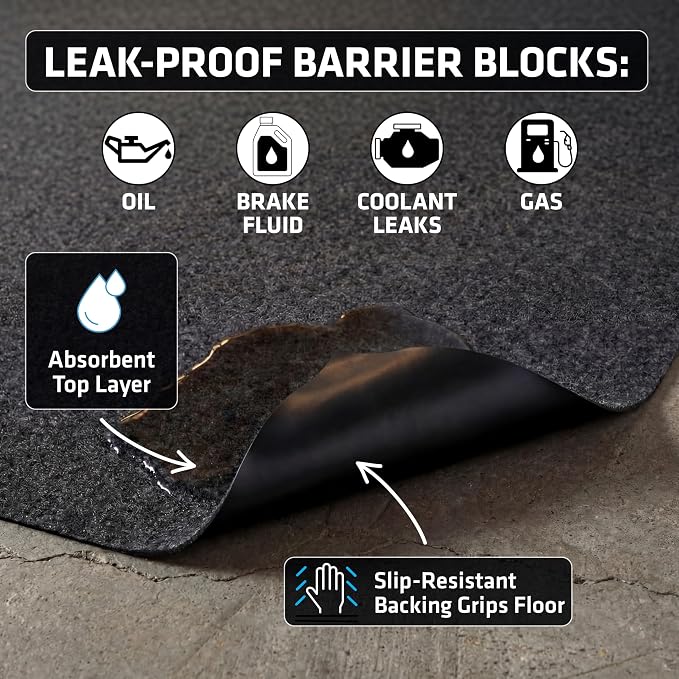 Armor All Premium Original Small Vehicle Garage Floor Mat, (8'4” x 7'4"), Protects Surfaces, Transforms Garage, Absorbent/Waterproof/Durable (Includes Double Sided Tape) (USA Made) (Charcoal)