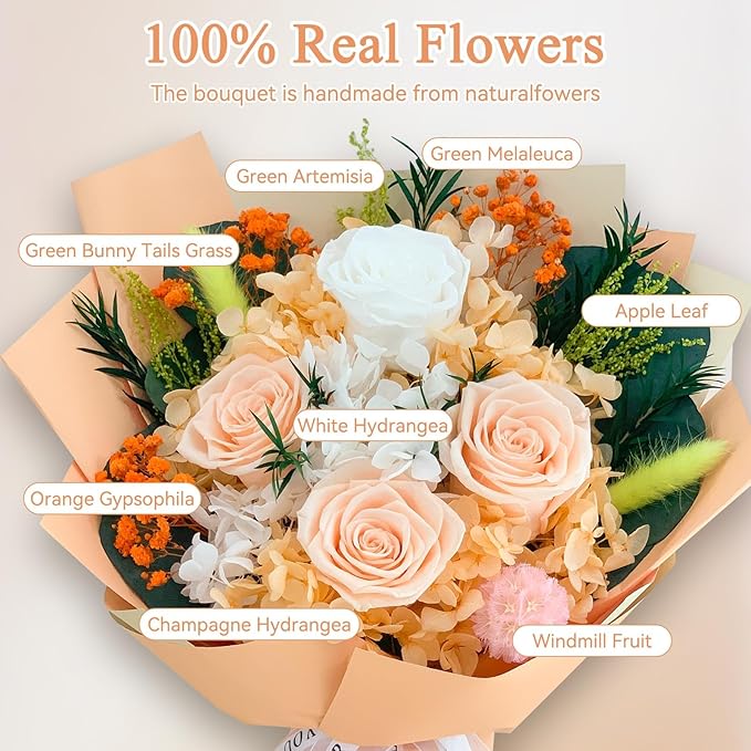 Flowers for Delivery,Preserved Flowers Bouquets – 4 Eternal Champagne Roses that Last 2-3 Years,Mothers Day Gifts for Mom,Grandma, Wife, Forever Flowers for Birthday,Valentines,Anniversary,Home Decor