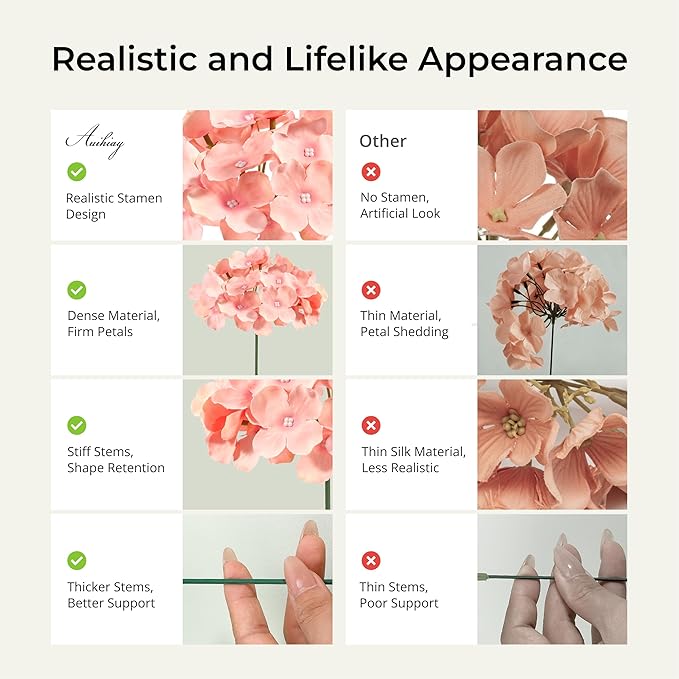 Auihiay 64 PCS Full Hydrangea Flowers, Silk Hydrangea Artificial Flowers Heads with Stems, Artificial Flowers for Wedding, Garden, Baby Shower, Party, Outdoor Indoor Decoration (Light Peach)