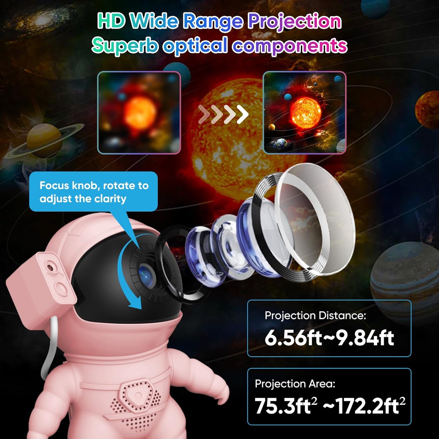 Astronaut Galaxy Projector for Bedroom with Rocket Night Light 13 Film Discs, HD Image Star Projector Galaxy Light Adjustable Knob, Planetarium Projector for Kids, 1/2h Timer Simple 4-Button Control
