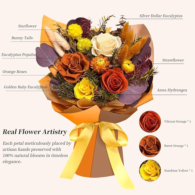 FNCHAI Flowers for Delivery, Vibrant Orange Preserved Flowers Bouquet with Greeting Card, Ideal for Birthday, Friend Gatherings, Corporate Events, Thanksgiving Surprises(Orange)