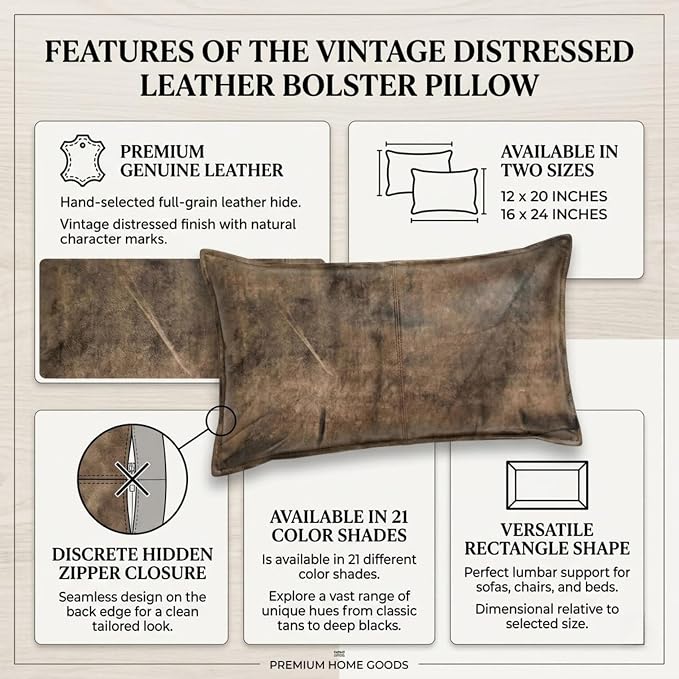 Genuine Leather Pillow Cover Case for Lumbar Throw Couch Pillows - Modern Farmhouse Decorative Sofa Thick & Soft Cushion Covers (Jungle Distressed, 12" x 20")