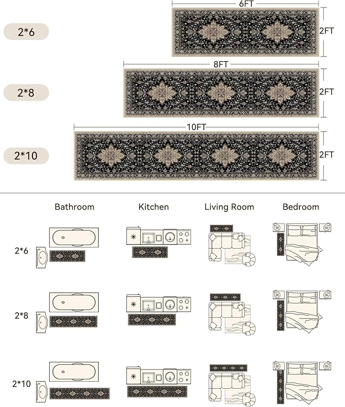 RELEANY Area Rugs 2'x8' Runner Rug Non Slip Washable for Kitchen Hallway Bedroom Beside Laundry Room Bathroom Rug, Floor Carpet, Black Brown Neutral Dark Tan