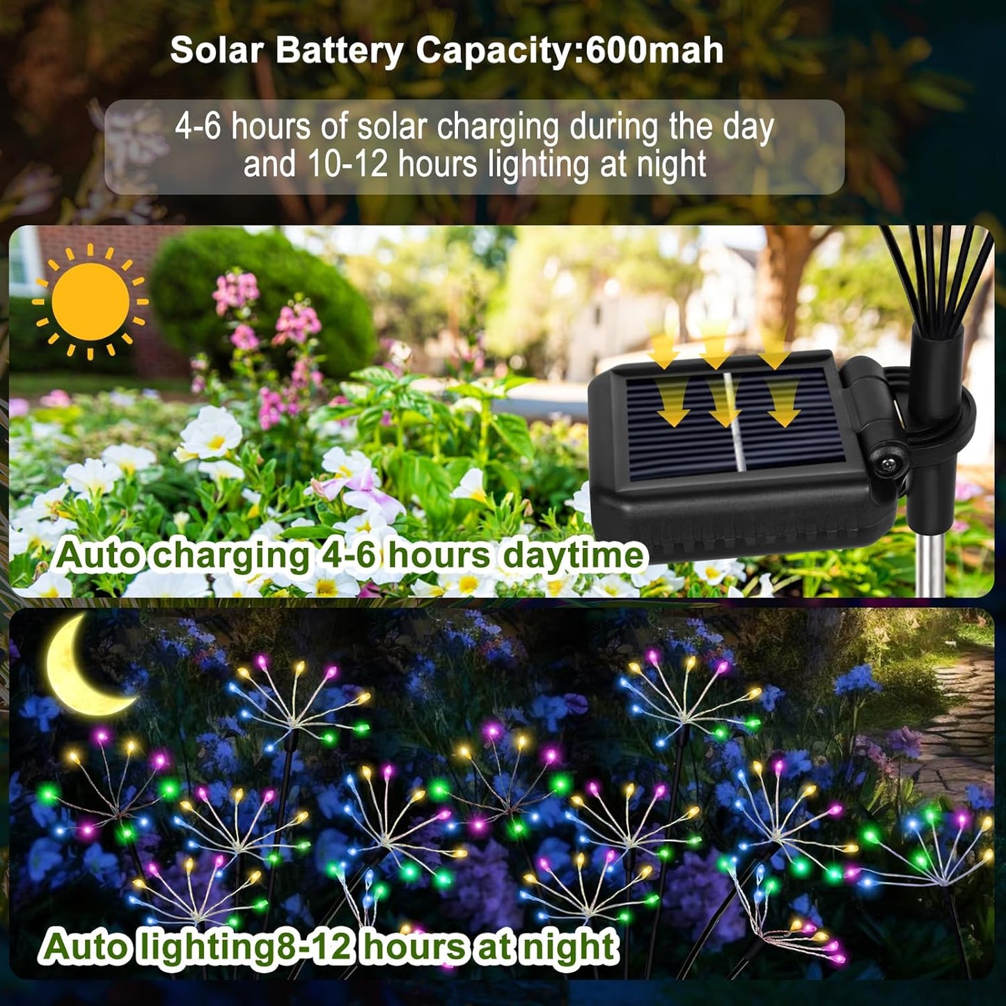 Kwaiffeo 4 Pack Solar-Powered Firework Fairy Lights, Solar Light Outdoor Waterproof Christmas & Garden Decor for Pathway/Patio/Yard - Gardening Gifts for Women (Multicolor)