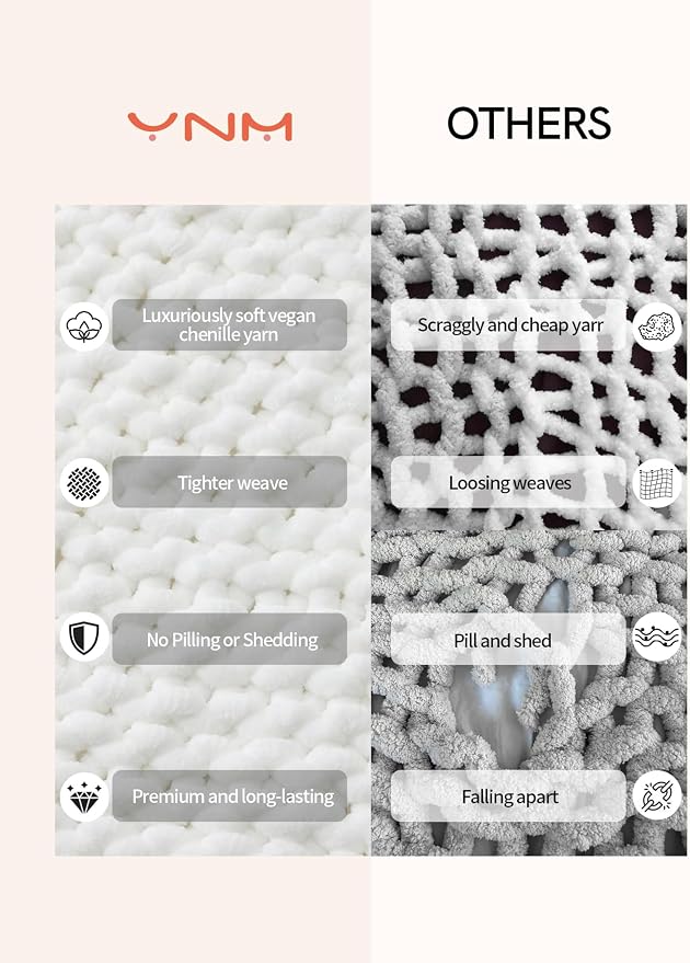 YnM Chunky Throw Blanket, Medium-Weight, Hand Knitted with Chenielle Yarn, Skin Friendly, Ventilated and Breathable, Machine Washable, Home Décor Piece for Couch, Sofa and Bed (White, 80x87 Inch)