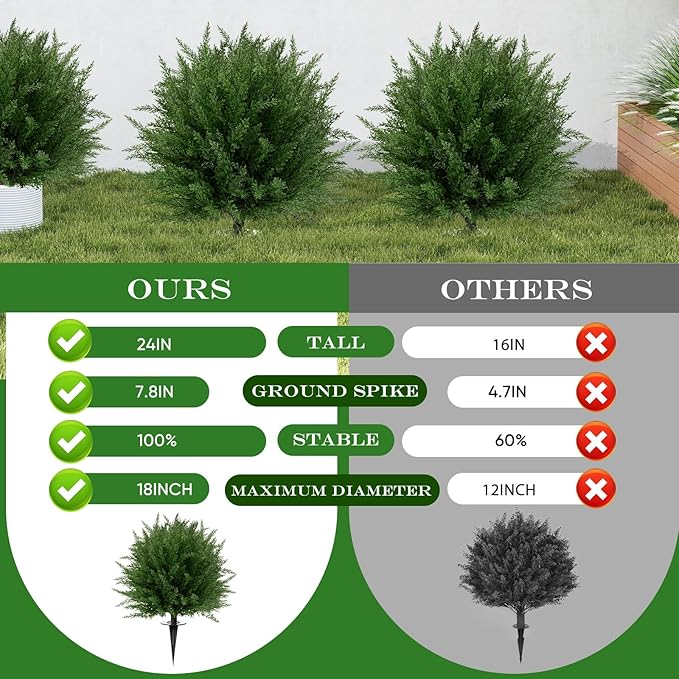 FAJUNZH Artificial Topiary Bushes for Outdoors with Spike, Boxwood Ball Fake Shrubs UV Resistant Faux Plants for Indoor Outdoor Fall Thanksgiving Halloween Decor (Upgraded Artificial Topiary)