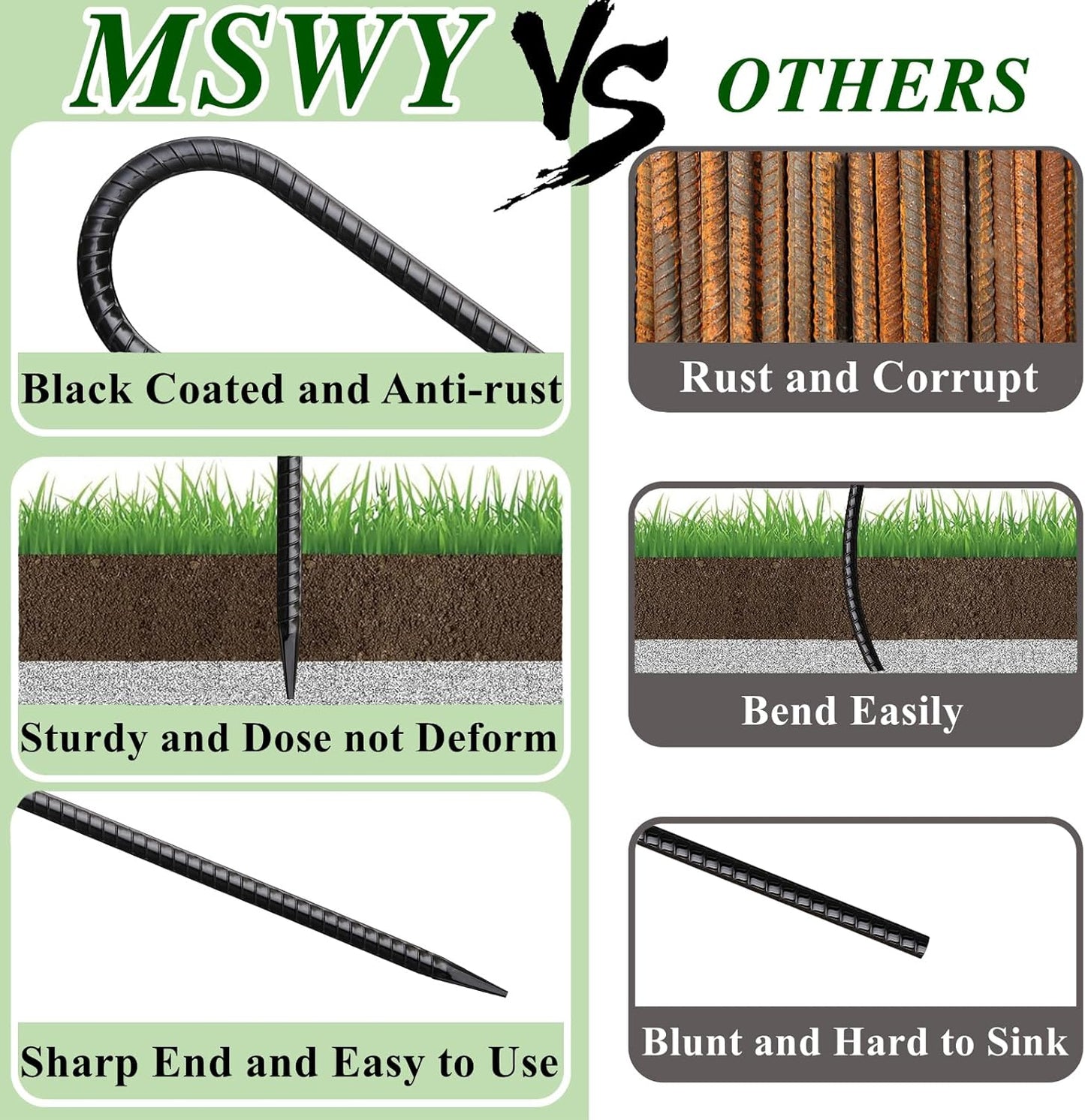 Rebar Stakes 12 Inch J Hook Ground Stakes Heavy Duty 30 Pack Chain Link Fence Stakes Galvanized Anchors Metal Tent Stakes for Wire Fencing Concrete Forming Trampolines Camping Canopies Shed Swing