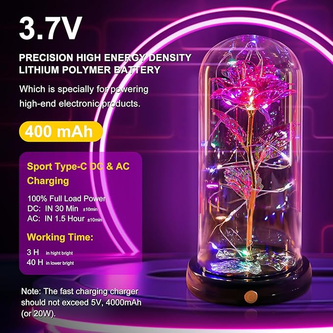 Mothers Day Flowers Gifts for Mom Women Birthday Gift, Rechargeable Galaxy Glass Rose in Glass Dome Forever Crystal Rose Flower Anniversary Mothers Day Roses Gifts for Daughter Wife Women Grandma Pink
