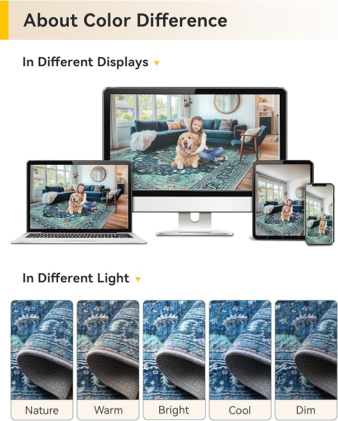 RELEANY Area Rugs 5'x8' Washable Non-Slip, Floral Vintage Distress Print Pattern Medallion Carpet for Living Room Bedroom Dining Room, Teal Green Lake Blue Turquoise