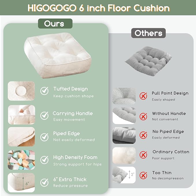 HIGOGOGO 6" Extra Thick Floor Pillow Cushion for Adults, Meditation Cushion Pillow with Handle, Lustrous Chenille Tufted, Square Floor Sitting for Tatami Living Room or Yoga, 22x22 Inch, 2Pack, Beige