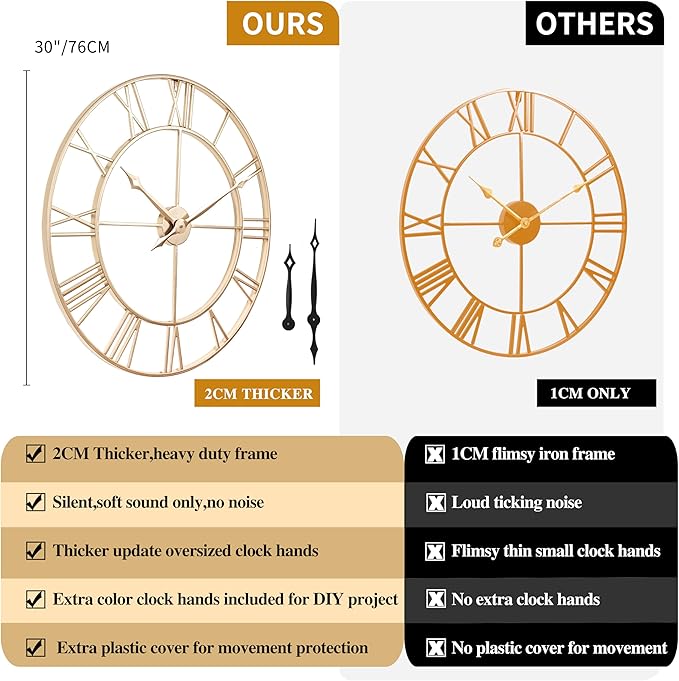 CLXEAST Champagne Gold 30 Inch Wall Clock,Large Modern Metal Roman Numeral Wall Clocks Living Room Decor,House Warming Gifts New Home