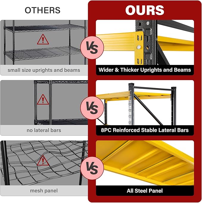 48" Wide Heavy Duty Garage Shelving Units,3000LBS Deep Storage Shelves,Yellow Metal Garage Shelves,Large Storage Rack,Steel Shelf,Industrial Shelving for Shop,Warehouse,Basement,48" W x 24" D x 70" H