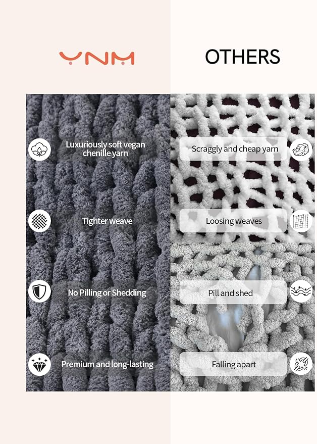 YnM Chunky Throw Blanket, Medium-Weight, Hand Knitted with Chenille Yarn, Skin Friendly, Ventilated and Breathable, Machine Washable, Home Décor Piece for Couch, Sofa and Bed (Lava Grey, 30x40 Inch)