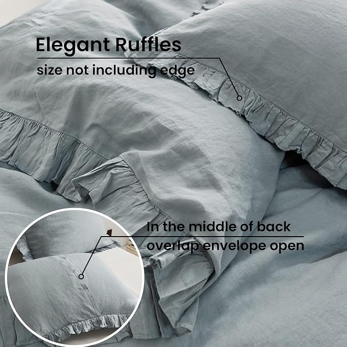 100% French Linen Euro Shams with Ruffles - Set of 2 - Washed Solid Color Natural Flax Soft Breathable Pillow Covers - Dusty Blue, 26'' x 26''