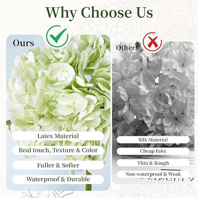 BonBloom's 3 Pcs Light Green Hydrangea Artificial Flowers 21" Latex Large Heads Faux Hydrangeas Flowers Realistic Leaves& Stem for Wedding Table Centerpieces Home Party Outdoor Arrangements Decor