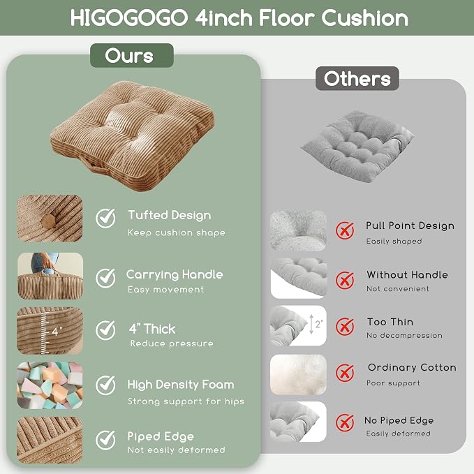HIGOGOGO Floor Pillow Cushion for Adults, Meditation Cushion Pillow, Large Square Floor Sitting, Tufted Corduroy Cover, for Tatami Living Room or Yoga, 22x22 Inch, 2Pack, Coffee
