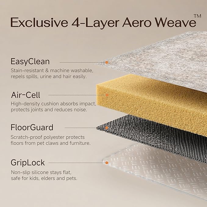 HUGEAR Area Rugs 3x5 Washable Rug for Living Room Bedroom Beige Vintage Rug Carpet Low Pile Non Slip No Shedding Soft Durable Indoor Dining Room Home Decor Floor Mat