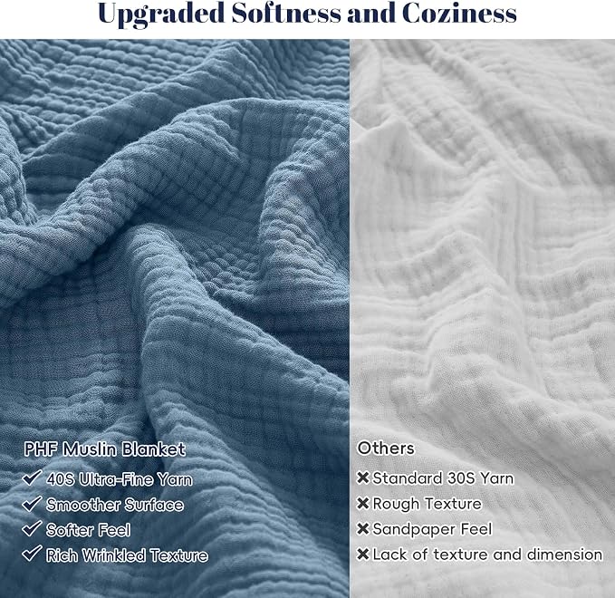 PHF 100% Cotton Muslin Blanket King Size 108"x90", 4-Layer Lightweight Gauze Throw, Breathable Cloud-Soft Minimalist Blanket for Bed, Couch, Camping & Baby, Denim Blue, Ideal Gift