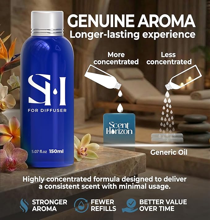Inspired by 5-Star Hotel Rio de Janeiro RJ03 Hotel Diffuser Oil | 5.07 Fl oz (150 ml), Hotel Scent Oil for Ultrasonic & Waterless Diffusers, Luxury Highly Concentrated Fragrance Oil