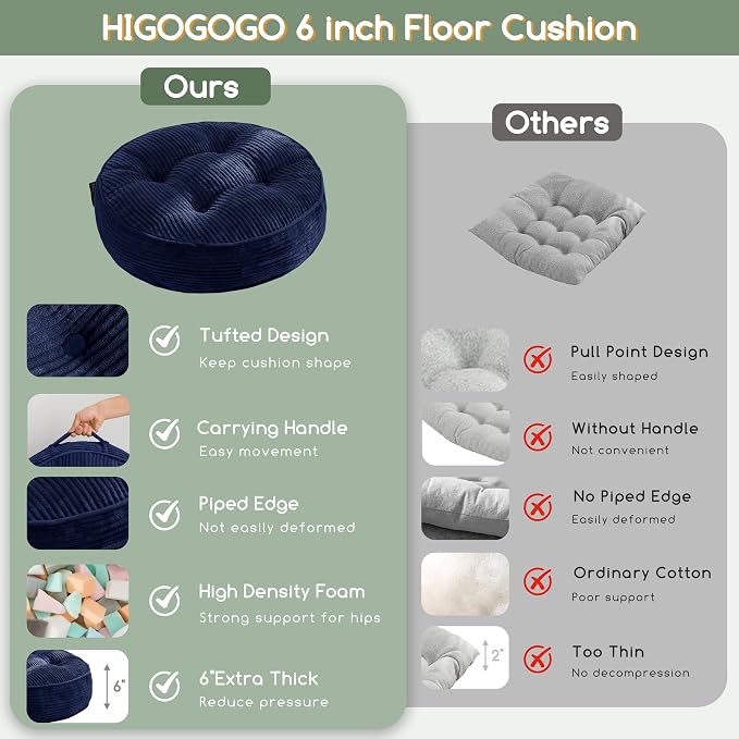 HIGOGOGO 6" Extra Thick Floor Pillow Cushion for Adults, Meditation Cushion Pillow, Large Round Floor Sitting, Tufted Corduroy Cover, for Tatami Living Room or Yoga, 22x22 Inch, 2Pack, Navy