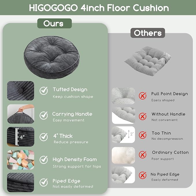 HIGOGOGO Floor Pillow Cushion for Adults, Meditation Cushion Pillow, Large Round Floor Sitting, Tufted Corduroy Cover, for Tatami Living Room or Yoga, 22x22 Inch, 2Pack, Dark Grey