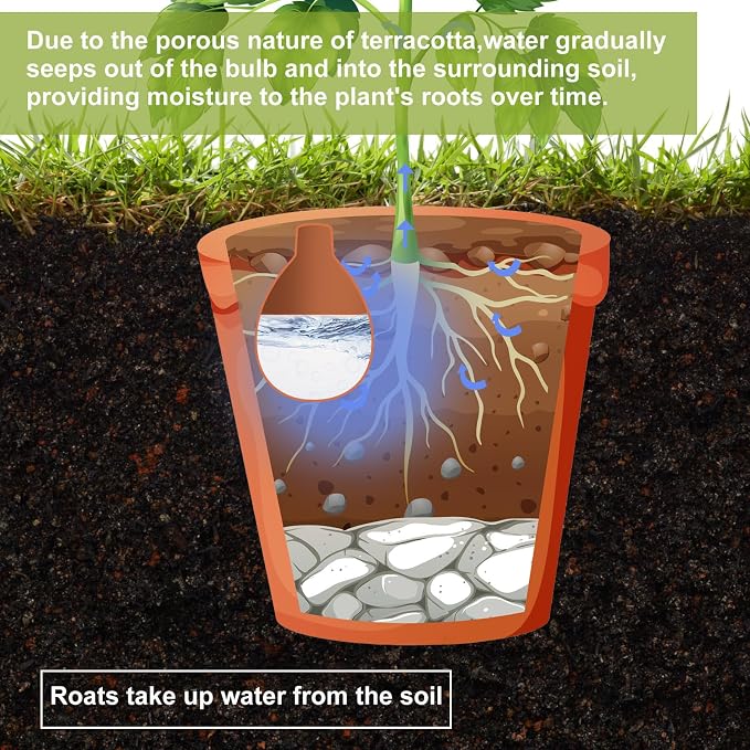 Blushtier 2 Pcs Watering Pots Large Terracotta Watering Pots with Lid 34 oz Terra Cotta Self Watering Pots Water Dripper Automatic Plant Irrigation Devices System for Indoor Outdoor Plants